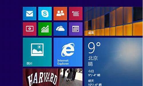 win8开始菜单添加桌面_win8开始菜单添加桌面图标_1