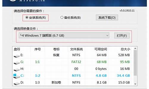 晨枫u盘启动工具2.0最新版本_晨枫u盘启动工具怎么用_3