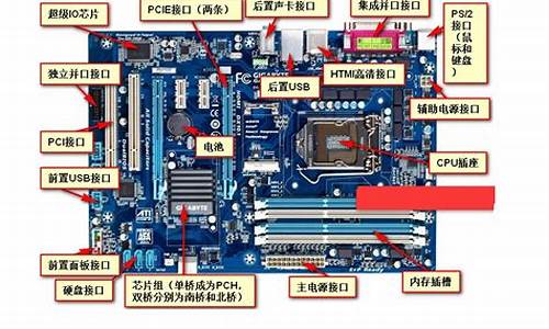 电脑bios是干什么用的_电脑一开机就自动进入bios怎么办