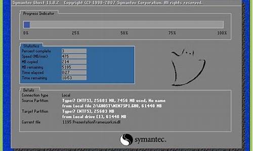 怎样安装win7系统_怎样安装win7系统-_2