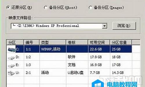 u盘启动winxp系统_windowsxp u盘启动