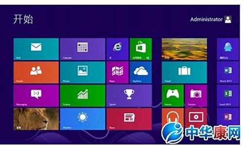 win8系统怎么样好不好用呀_win8系统什么样子