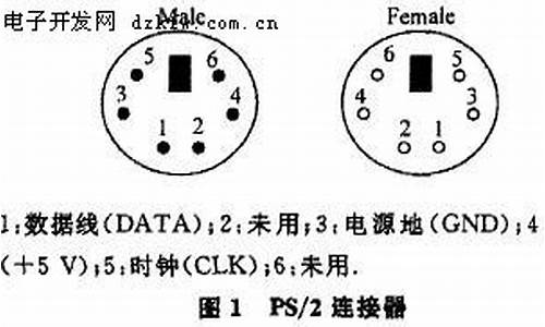 微软ps2键盘驱动程序