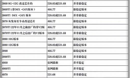 安装打印机驱动要收费吗_安装打印机驱动要收费吗?