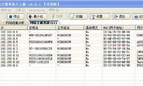 64位 arp防火墙