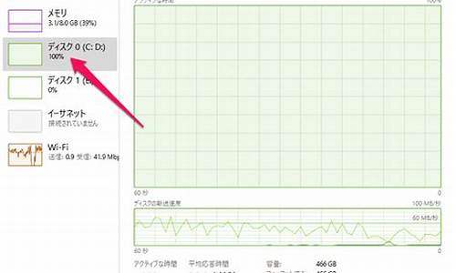 windows10激活和不激活有什么区别_windows10激活和不激活有什么区别?