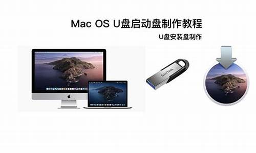 mac u盘万能驱动_mac usb驱动