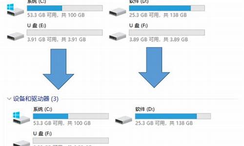 如何隐藏u盘分区_如何隐藏u盘分区文件